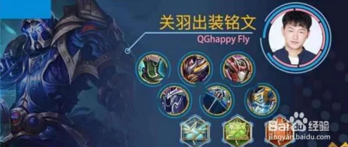 王者荣耀上单曜出装秘籍，掌控局势称雄峡谷