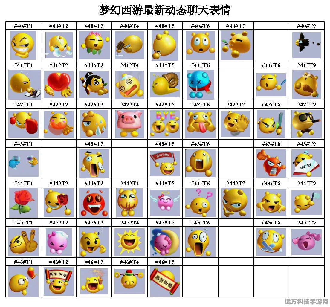 梦幻西游全新表情包大揭秘，带你玩转梦幻世界