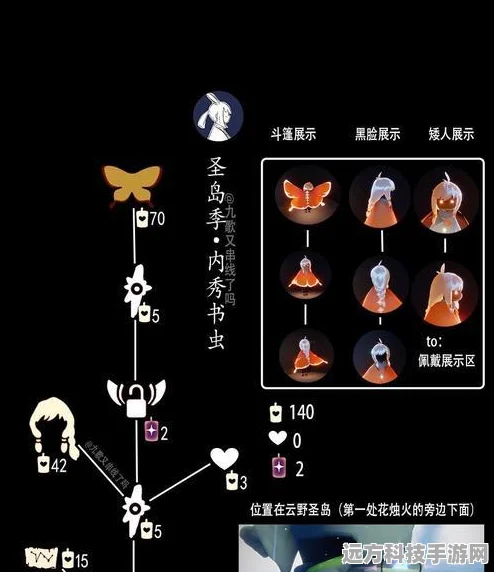 光遇花环先祖复刻全攻略，解锁兑换图与蜡烛数量