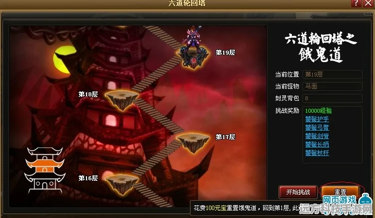 神仙道 2024 六道轮回第 6 层通关秘籍大公开