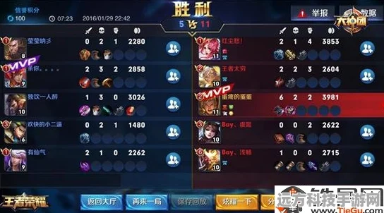 王者荣耀，亚瑟领衔的强大开团消耗流阵容秘籍