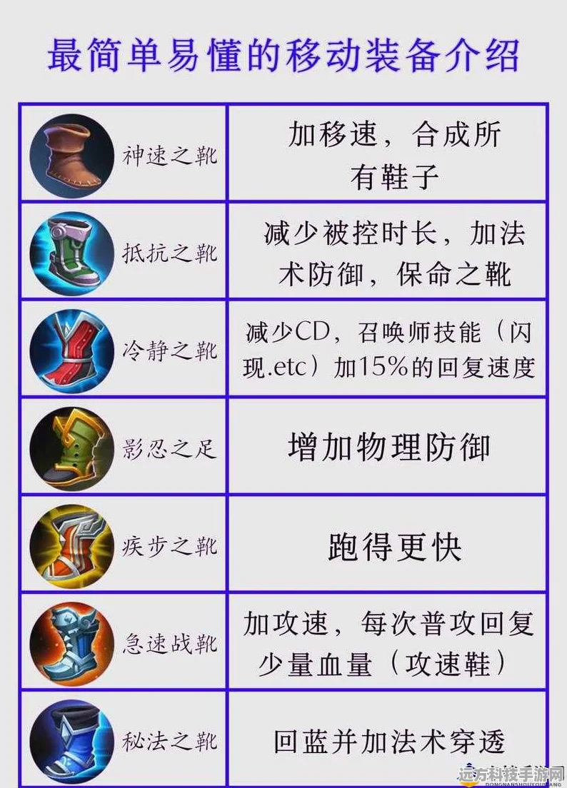 王者荣耀书圣角色出装秘籍，解锁最强战力装备搭配