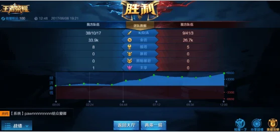 王者荣耀排位赛模式详解，单人、多人组队与5人组队的奥秘