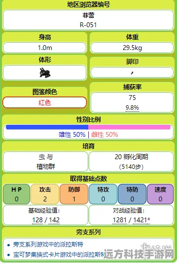 精灵宝可梦GO派拉斯特捕捉全攻略，定位坐标与技巧大揭秘