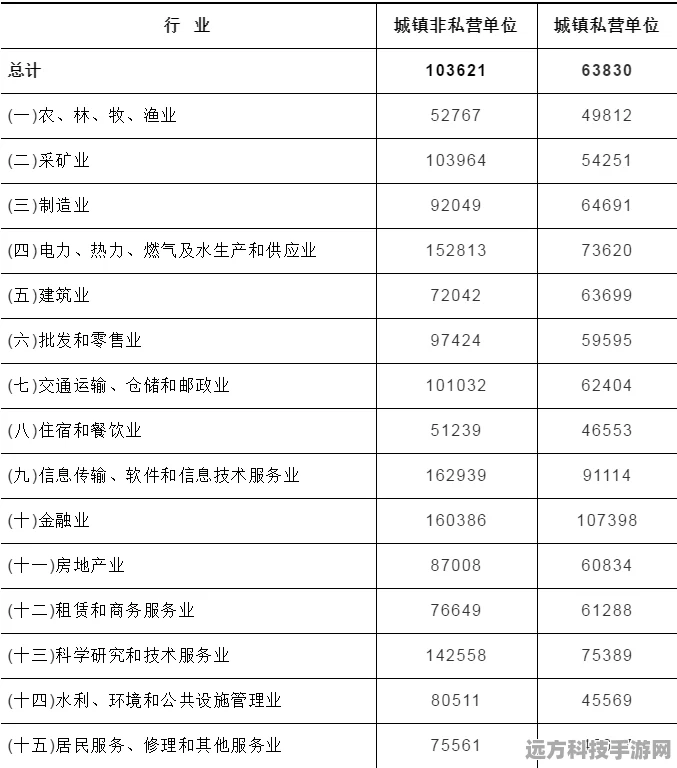 苏周到，解锁退休工资与尊老金查询秘籍
