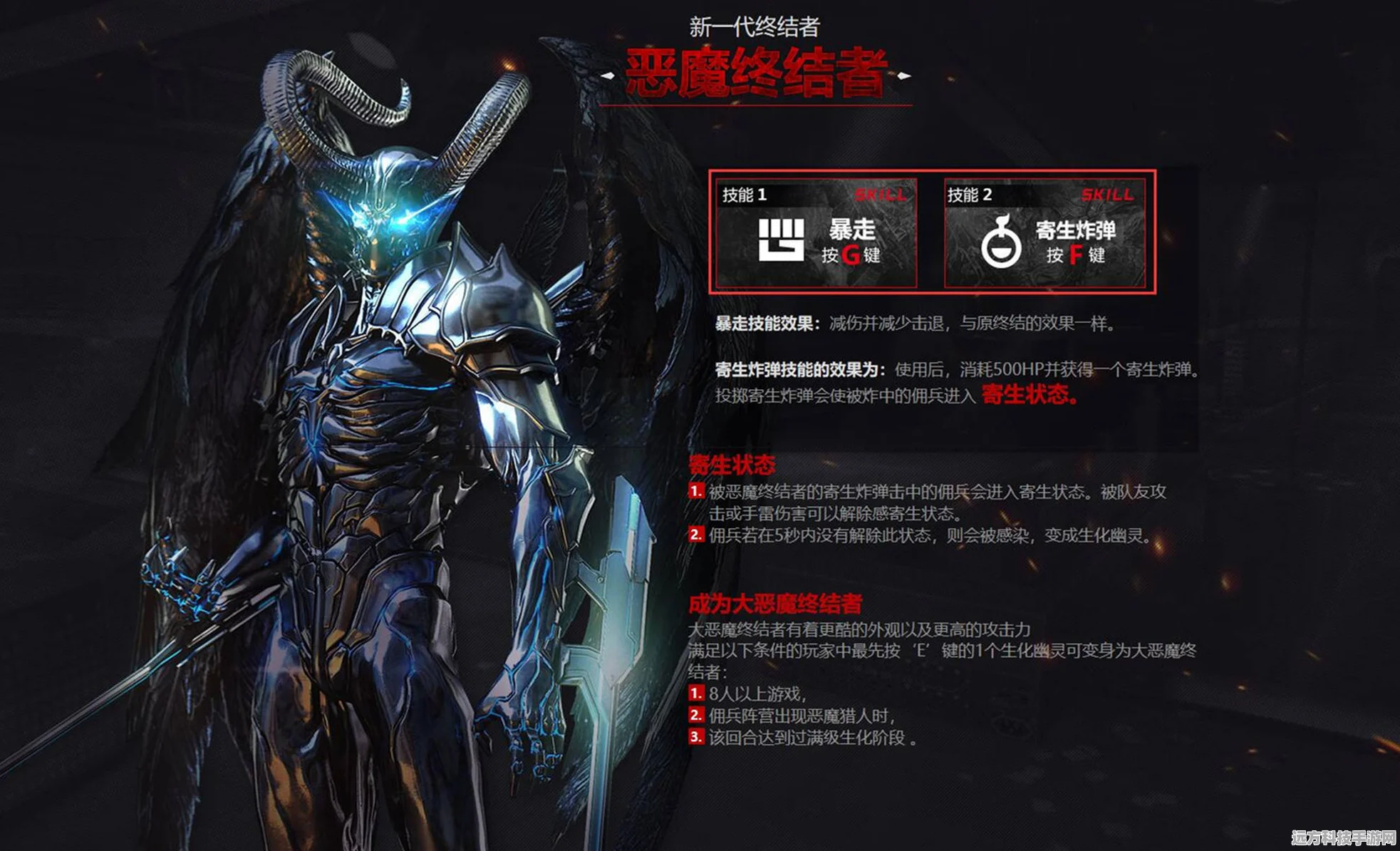 穿越火线，大恶魔终结者技能深度剖析
