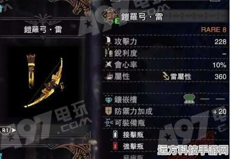 探秘怪物猎人世界，特殊装备全攻略