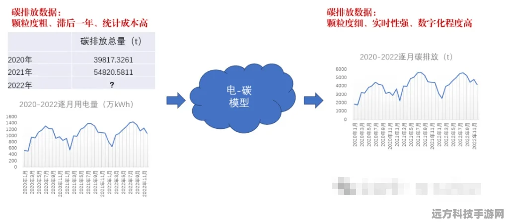 深度探索，崩坏星穹铁道只是孩子任务全流程指南