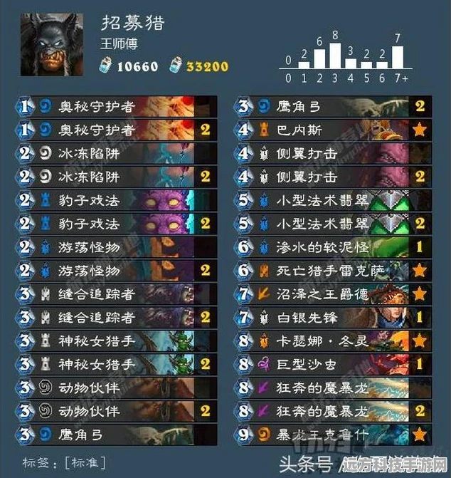 炉石传说任务贼任务全攻略，高效完成任务的秘诀