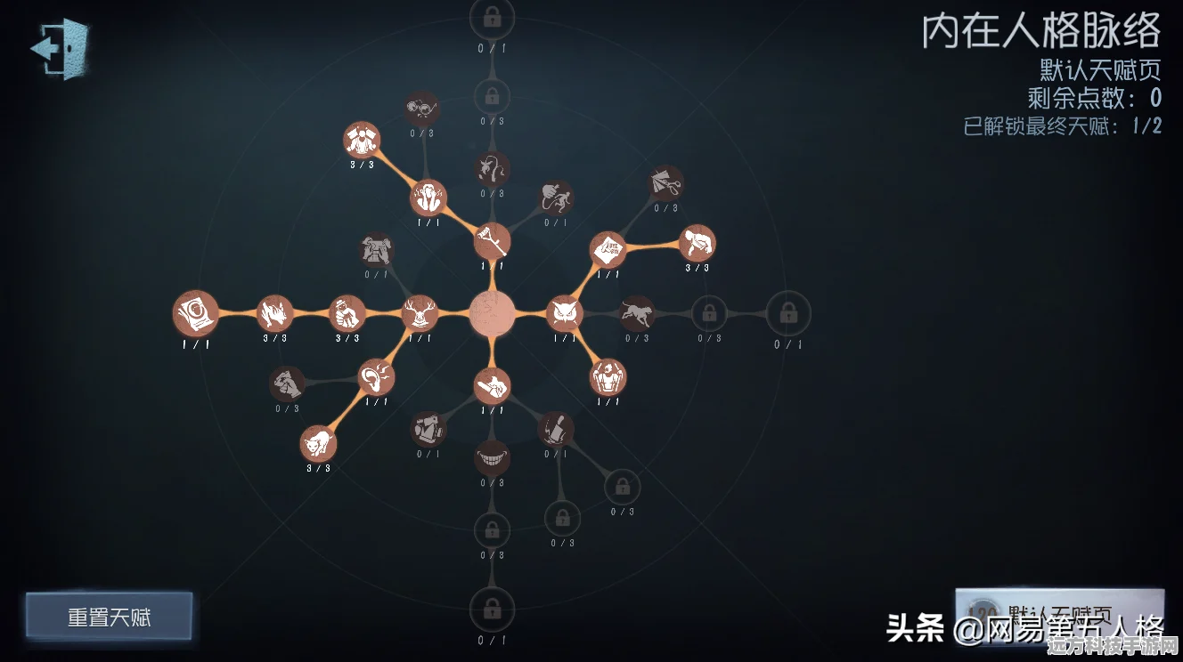 探索第五人格内在人格脉络的绝佳指南