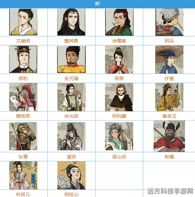 掌握江南百景图全角色分配秘诀 畅玩古风世界
