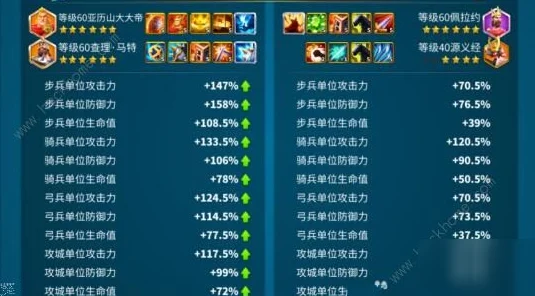 万国觉醒，揭秘工程学研究的必备前置条件