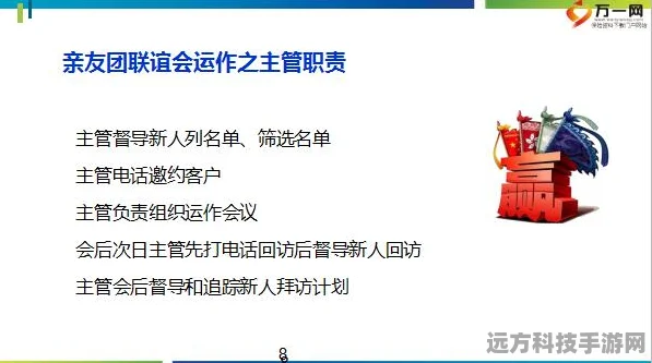 玩转，新手必知的秘籍与 6 星解析
