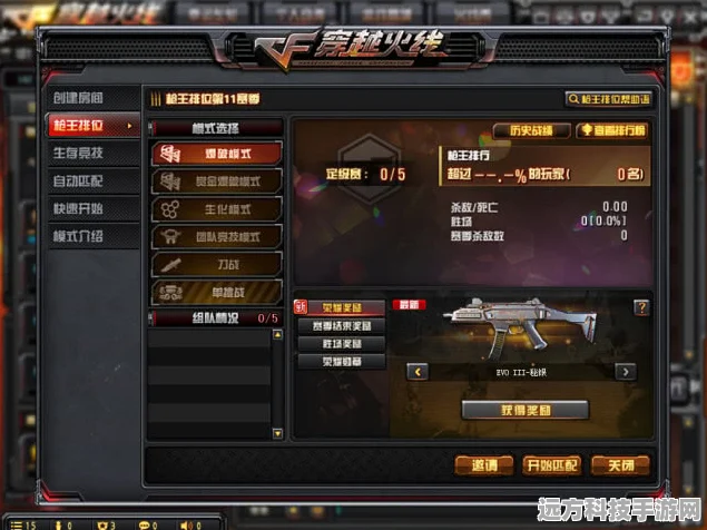 CF炫金骑士，荣耀战场上的觉醒之战号角