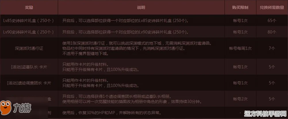 探索凯拉梅兹邀约支线的通关秘籍