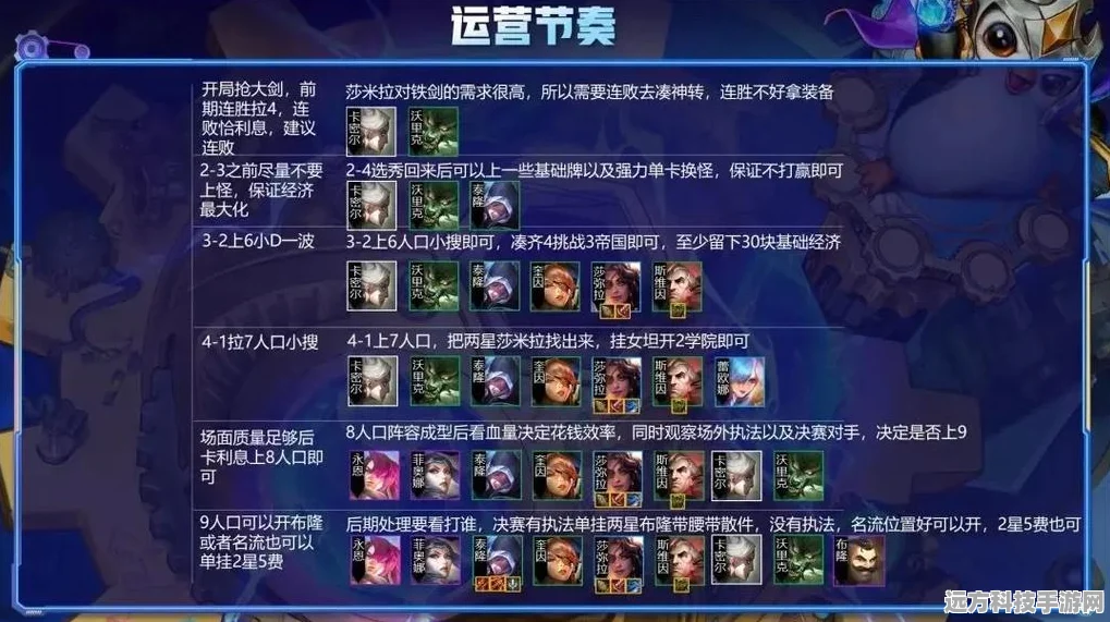 玉剑仙剑姬闪耀福星战场，金铲铲之战深度阵容攻略