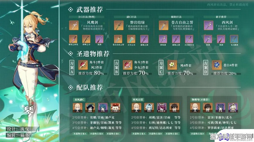 原神琴天赋升级秘籍，抗争挑战全攻略