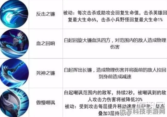 王者荣耀越王勾践或将登场，技能揭秘与期待