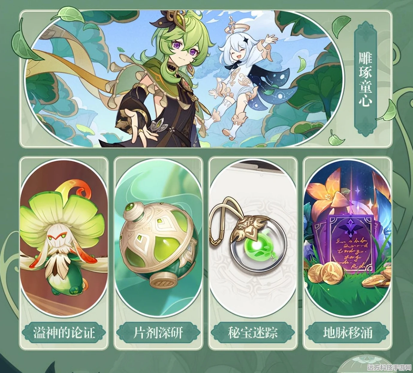 原神片剂深研活动全攻略，揭秘第二关试用角色通关秘籍