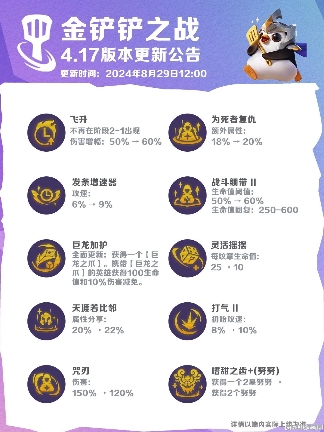 金铲铲之战开启体验服新篇章，抢先体验新赛季