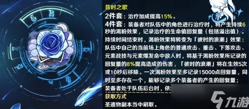 原神新圣遗物揭秘，昔时之歌套装深度解析