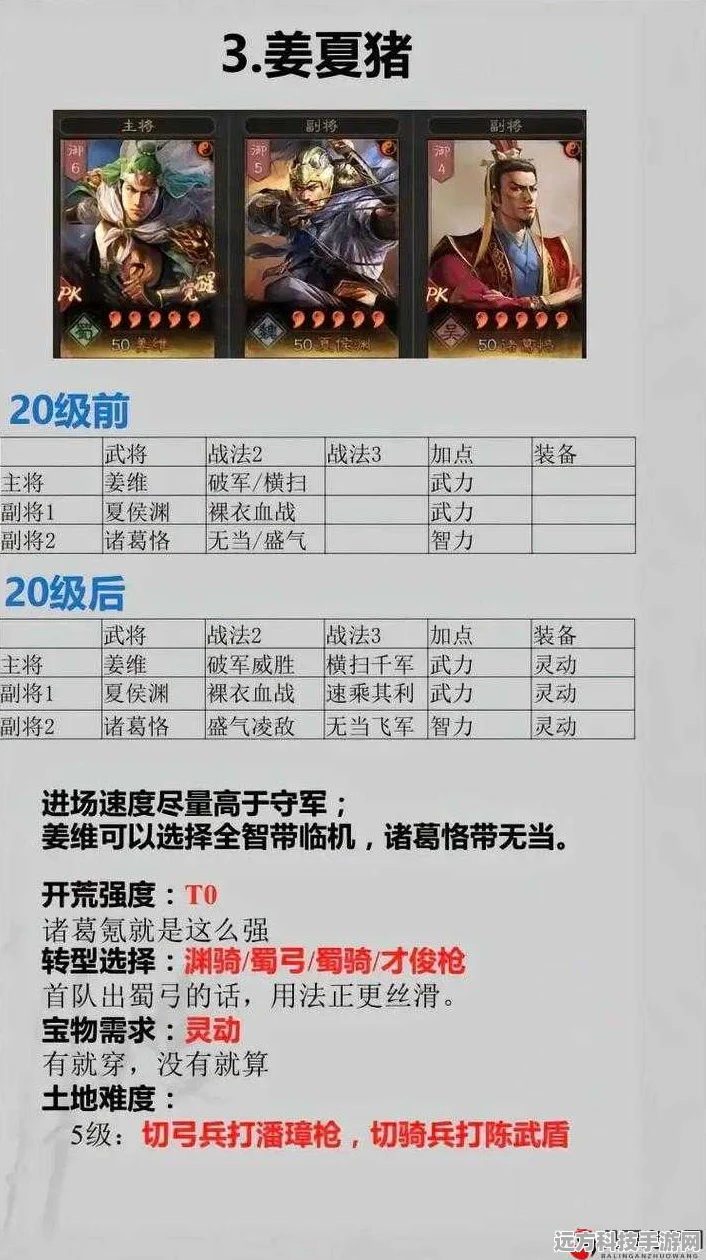 三国志战略版装备系统深度剖析，解锁战斗力飙升的秘密