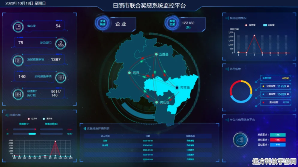 探索创意无限，代码岛手机版建造之旅等你启程