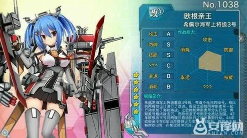 战舰少女突击者深度解析，使用技巧与装备配置全攻略