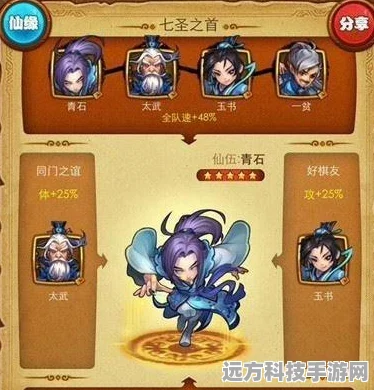 仙剑奇侠传之蜀山剑仙，阵容搭配全攻略