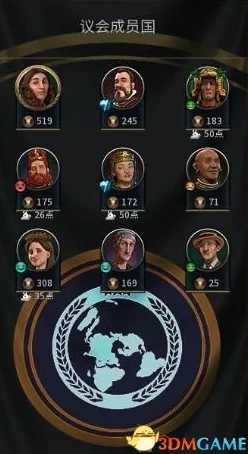 文明6实用政策卡牌大揭秘，助你称霸世界！