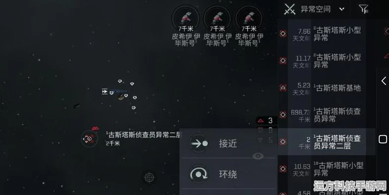 EVE3级任务幼龙级巡洋舰配置全攻略