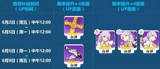 崩坏3深度解析，命运钟刻获取全攻略