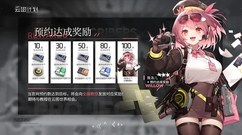 少女前线，云图计划薇洛儿强度深度剖析