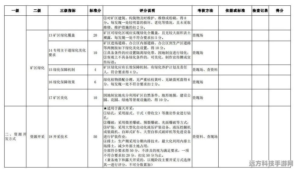 绿色资源网的我的世界国际版，正版验证大揭秘！