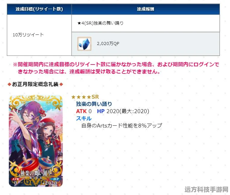 FGO四星芙芙获取途径与技能全解析