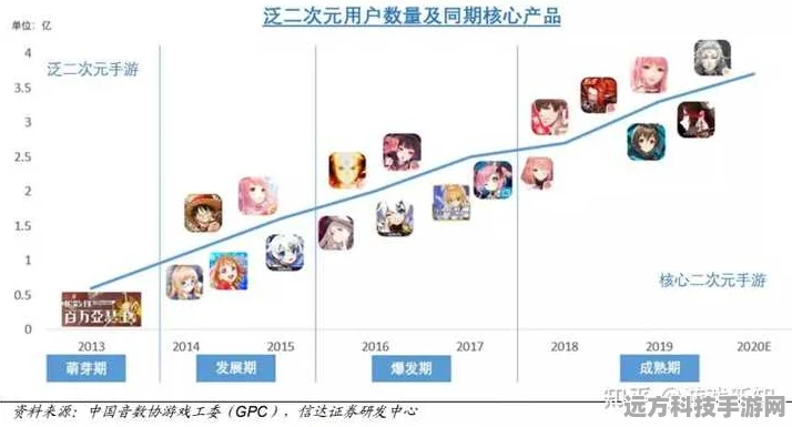 原神微博1001，揭秘游戏世界的深层魅力与未解之谜
