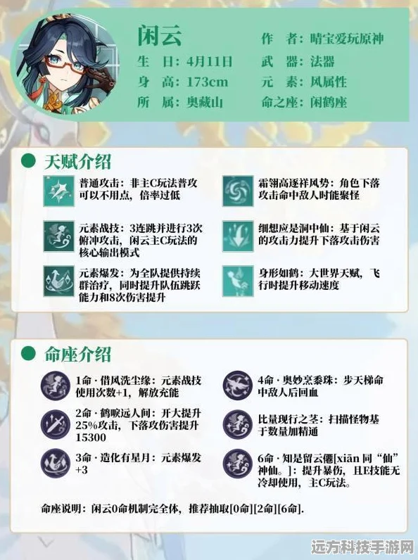 原神，闲云命座与专武抉择，一场深度探索的奇妙之旅