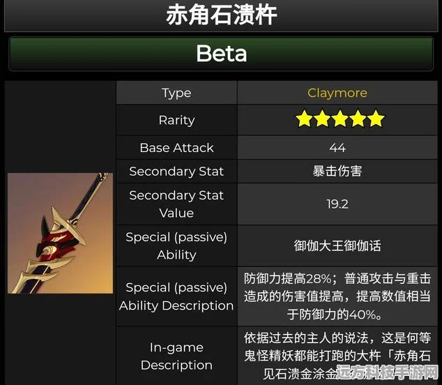 原神角色深度挖掘，荒泷一斗的最强武器搭配秘籍