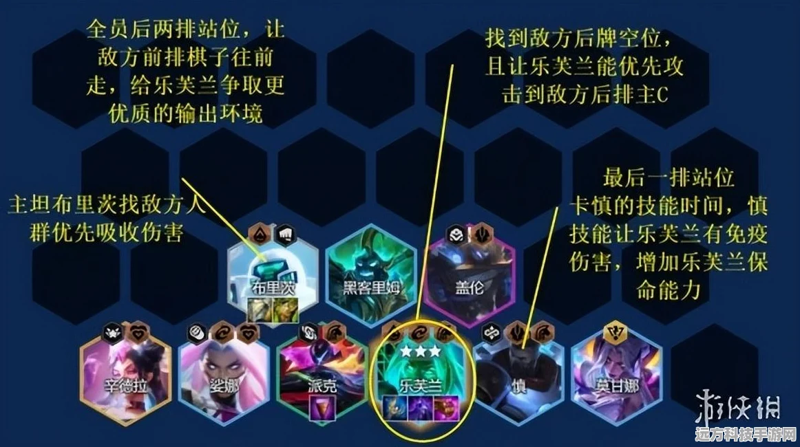 云顶之弈顶尖阵容揭秘，黑客秘术AI妖姬玩法全攻略
