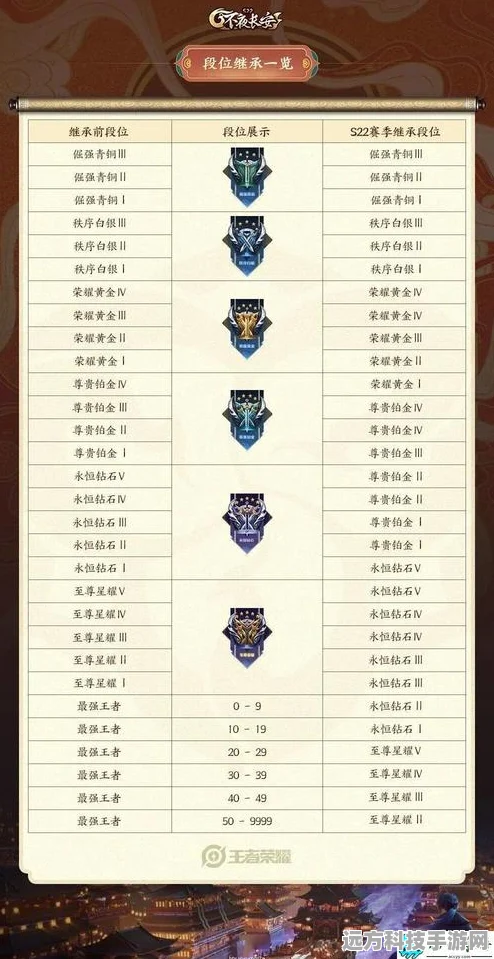 王者荣耀战队币结算全攻略，高效获取秘籍大公开