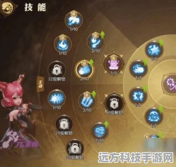 龙之谷手游元素师PK技能加点全攻略