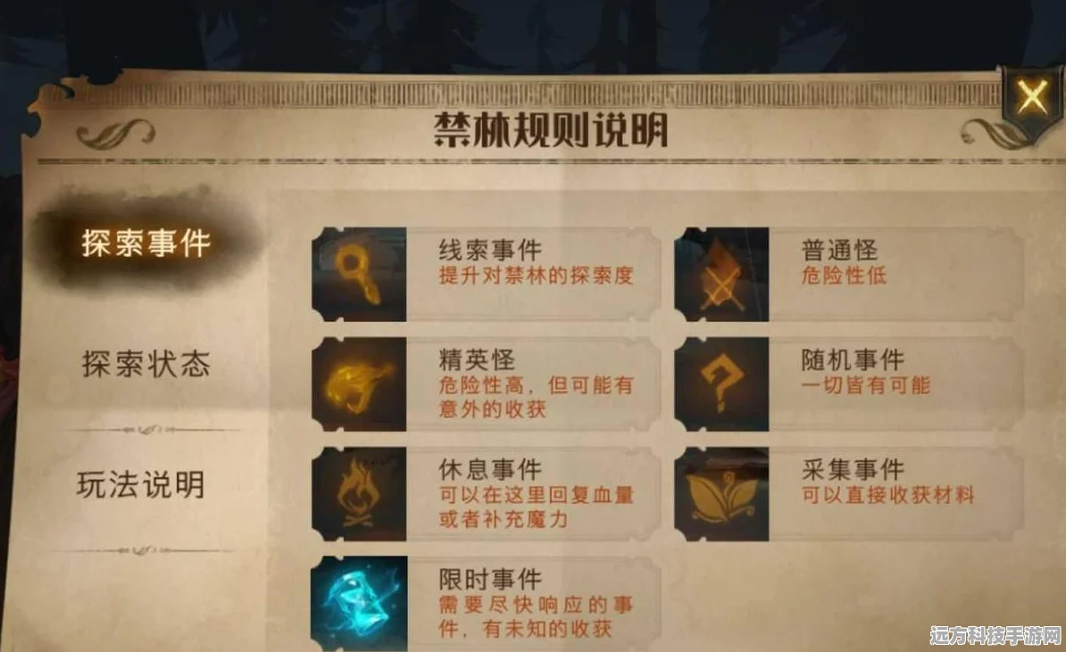 哈利波特魔法觉醒，揭秘禁林商人的神秘踪迹