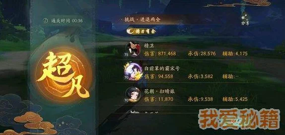 神都夜行录山庄狂兽通关秘籍，阵容搭配与策略详解