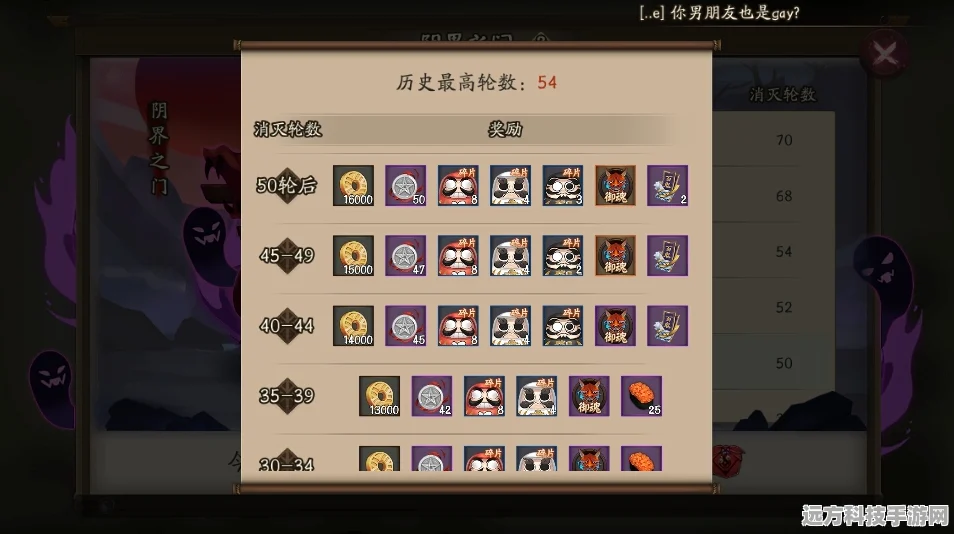 阴阳师黑豹爪的极致进化，解锁新手至大师的蜕变之旅