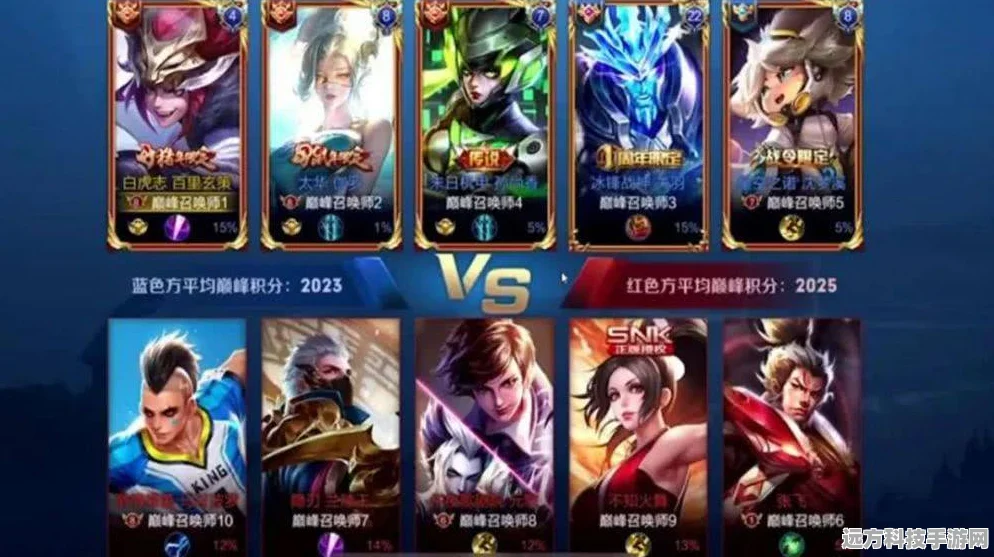 王者荣耀巅峰对决，猫神登顶，大白同分奇迹！全结局触发条件深度剖析