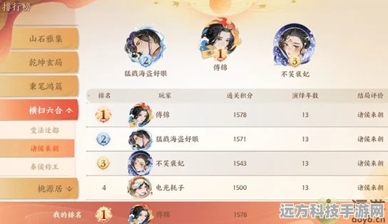 忘川风华录，解锁横扫六合东出宏图，超级通关秘籍大公开！