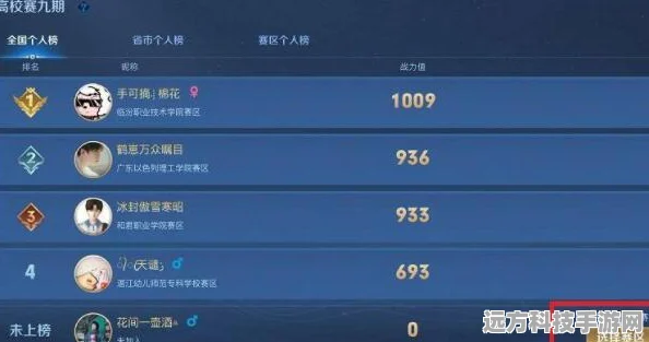 王者荣耀高校认证全攻略，解锁专属特权