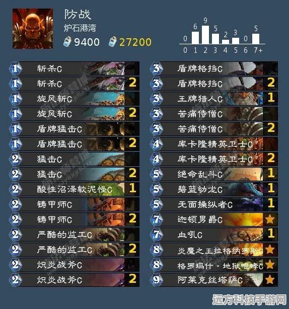 尘白禁区冬至配队深度剖析，解锁最佳阵容与战术奥秘