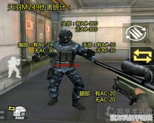 CF手游天羽M249，实战锋芒毕露，玩家深度剖析其独特魅力
