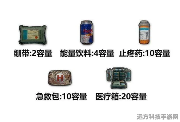绝地求生刺激战场，背包满载，饮料与止疼药取舍的艺术
